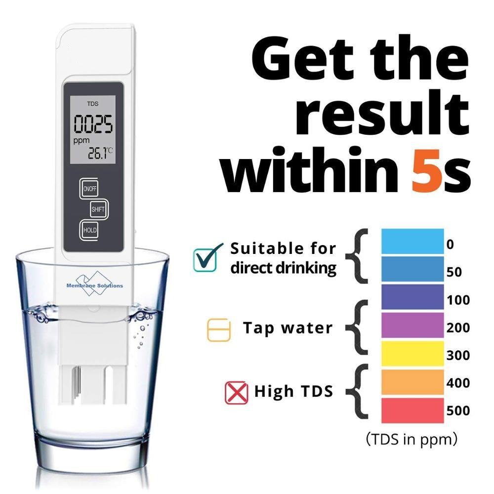 Sikunuo | Digital PH Water Quality Tester