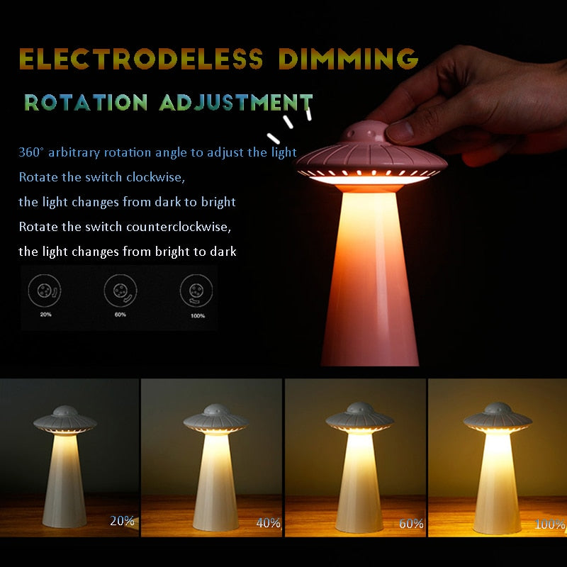 Sikunuo | UFO Inspired Rechargeable LED Desk Lamp