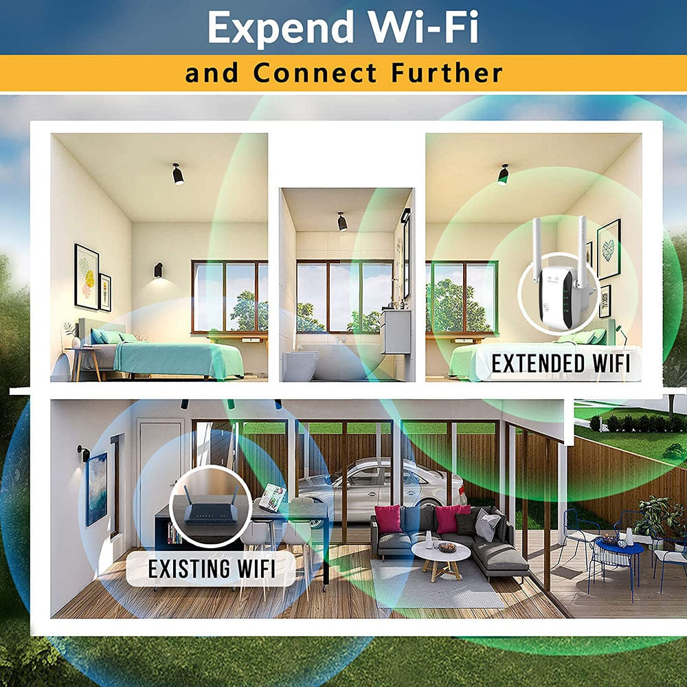 Sikunuo | Infinite Wireless Wifi Range Extender