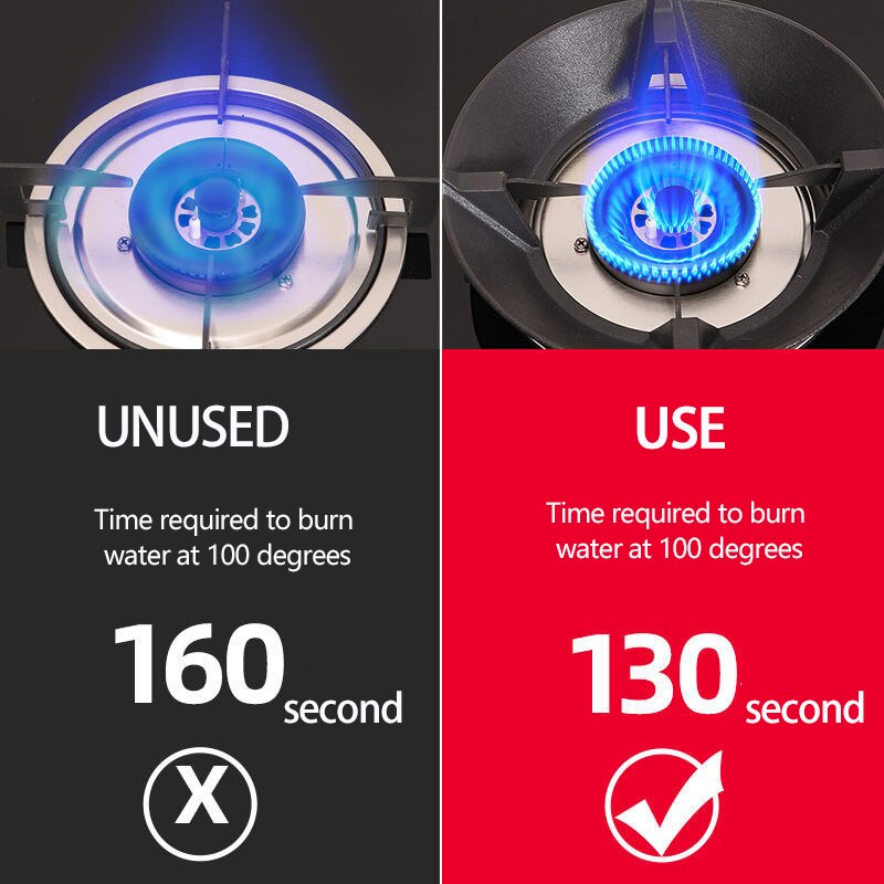 Sikunuo | Energy Saving Gas Stove Protector Bracket
