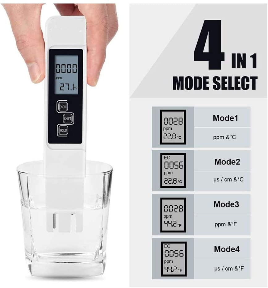 Sikunuo | Digital PH Water Quality Tester