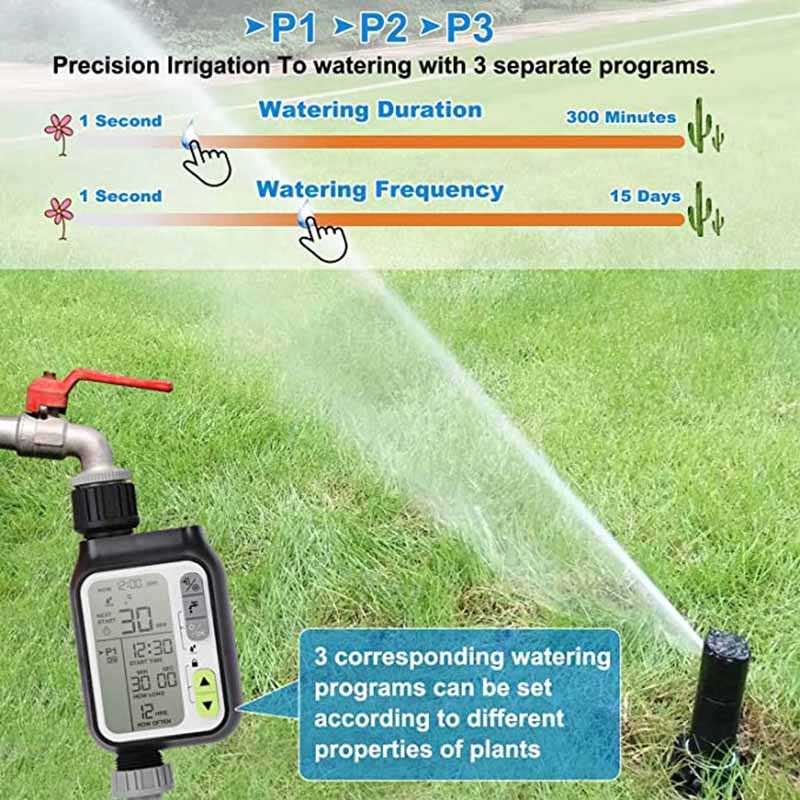 Sikunuo | Automatic Garden Watering Timer Sensor