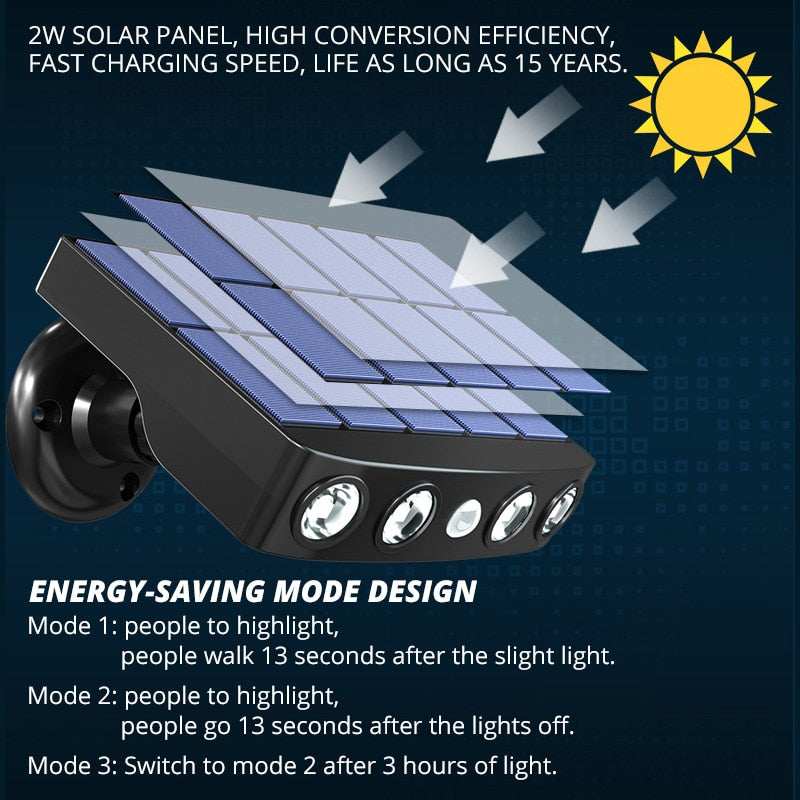 Sikunuo | LED Solar Motion Sensor Outdoor Light