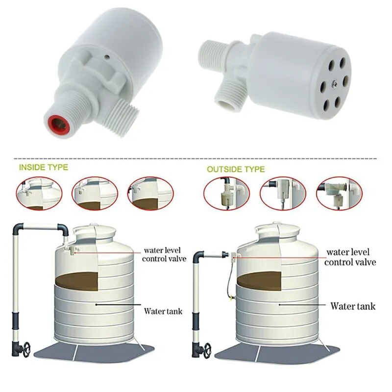 Sikunuo | Automatic Float Control Valve