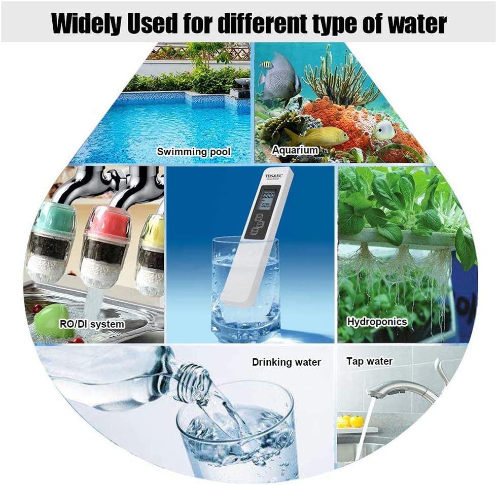 Sikunuo | Digital PH Water Quality Tester