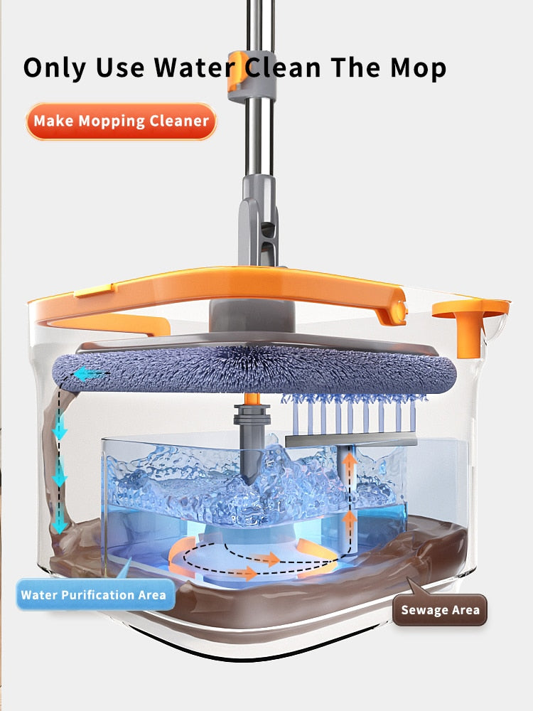 Sikunuo | Magic Self-Cleaning Nano Floor Mop