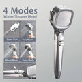 Sikunuo | Handheld shower with 4 spray modes & stop button – High pressure