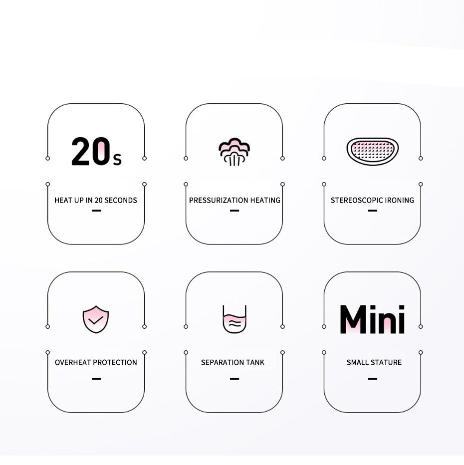 Sikunuo | Portable Mini Iron Steamer