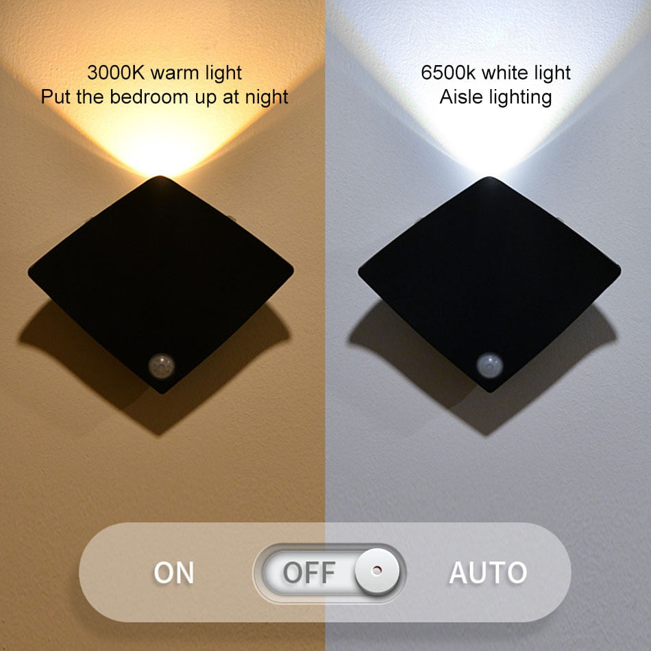 Sikunuo | Motion Sensor Wireless Indoor Wall Lamp