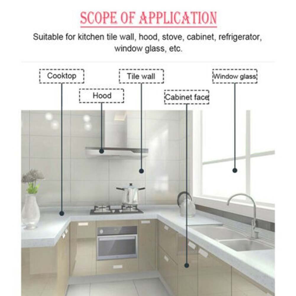 Sikunuo | Splash Proof Transparent Wall Protector Sticker