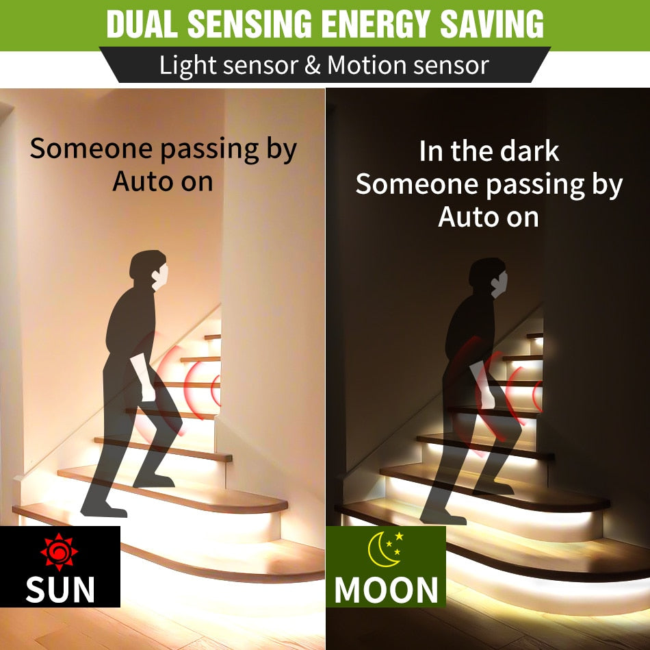 Sikunuo | Glowstick Motion Sensor LED Strip Light