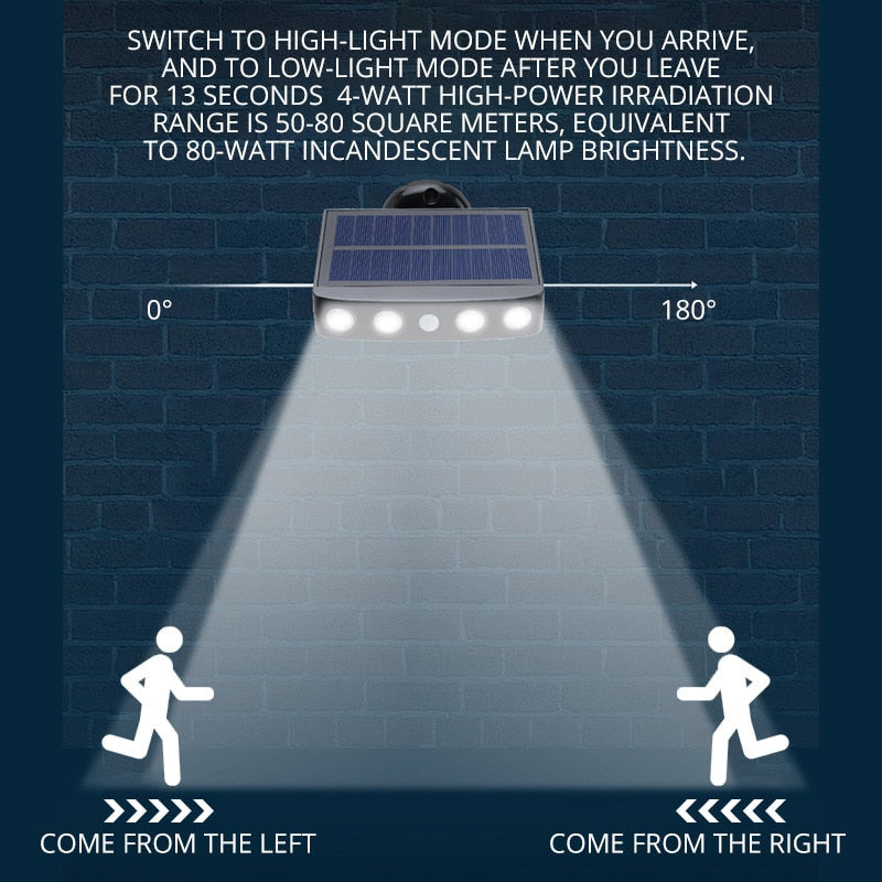 Sikunuo | LED Solar Motion Sensor Outdoor Light