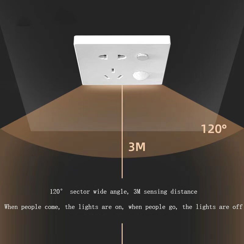Sikunuo | Night Guardian Infrared Sensor Socket