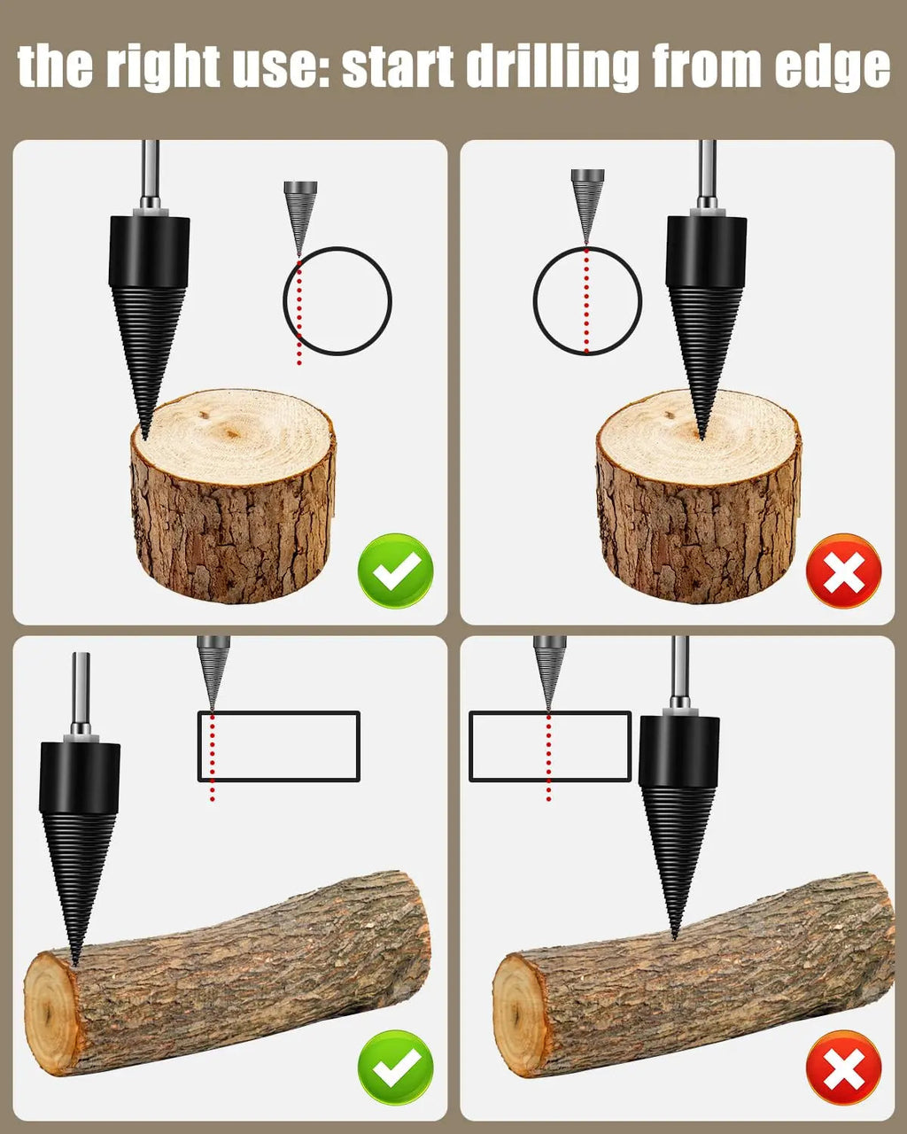 Sikunuo | Wood splitting drill set – Energy-saving splitting with drill