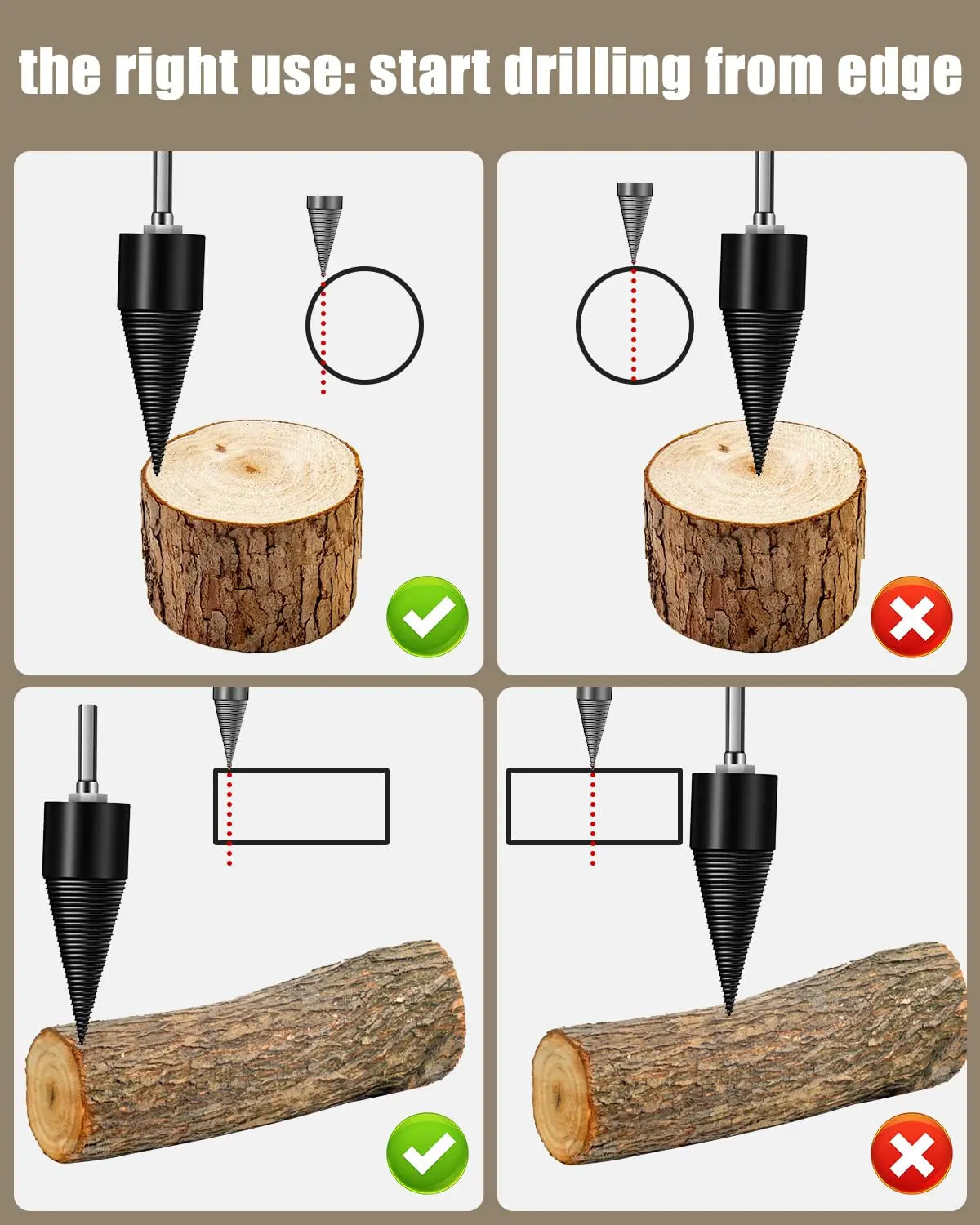 Sikunuo | Wood splitting drill set – Energy-saving splitting with drill