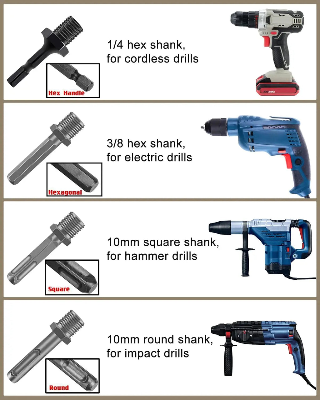 Sikunuo | Wood splitting drill set – Energy-saving splitting with drill