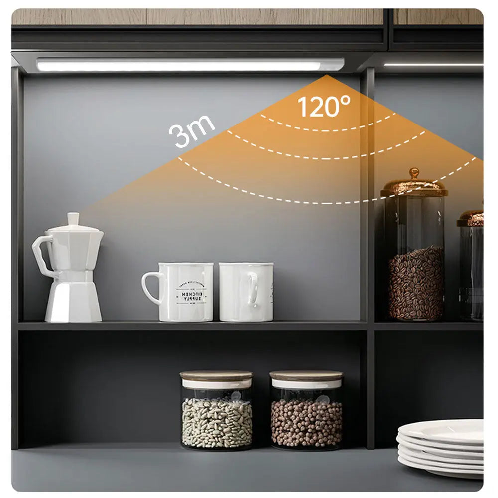 Sikunuo | Wireless LED Motion Light – Energy Efficient Light with Sensor Control