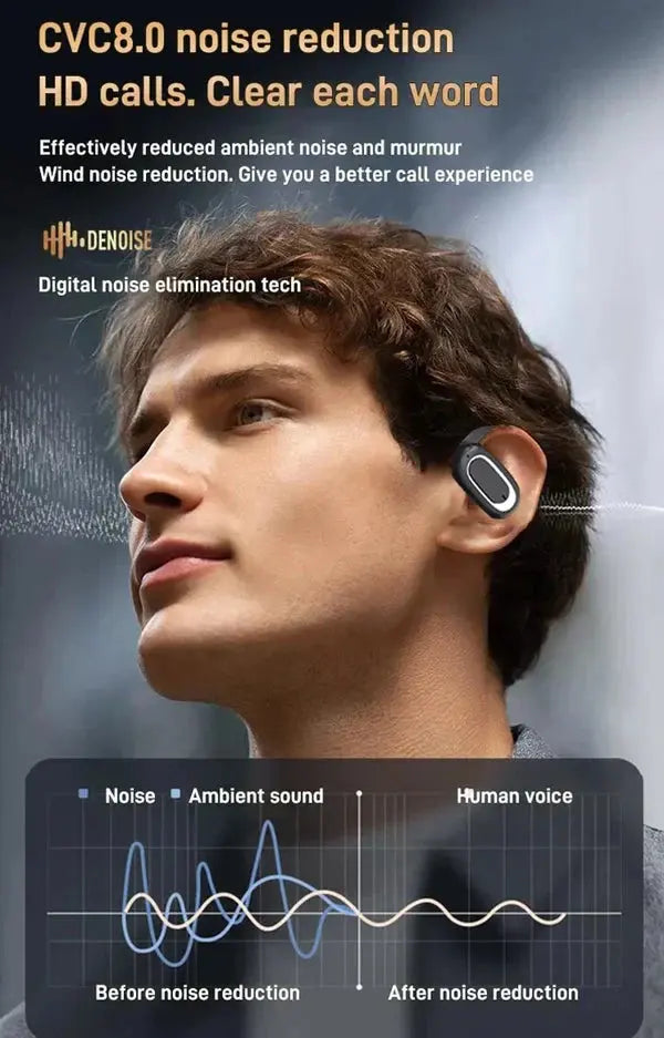 Sikunuo | Wireless hanging Bluetooth earbuds for an active lifestyle