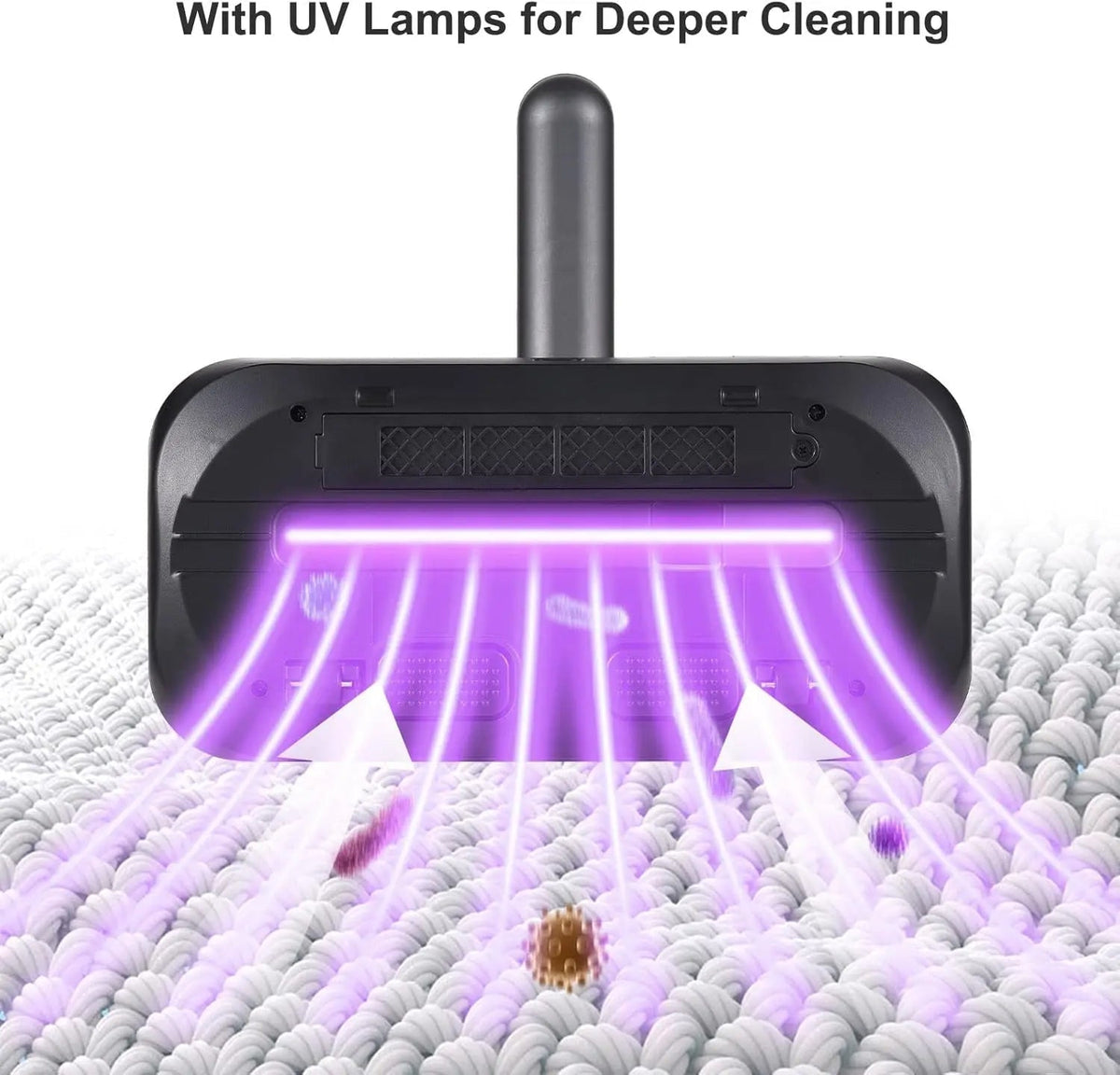 Sikunuo | Cordless Mattress & Furniture Vacuum Cleaner – Removes Dust Mites & Allergens