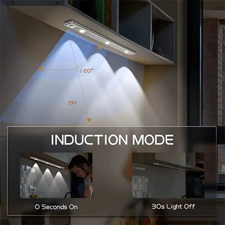 Sikunuo | Wireless LED light with motion sensor – Smart & versatile