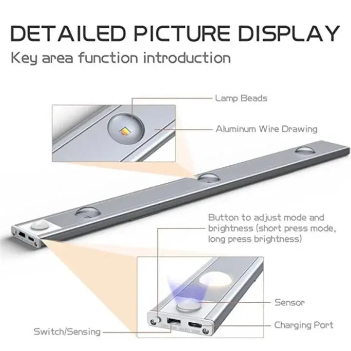 Sikunuo | Wireless LED light with motion sensor – Smart & versatile