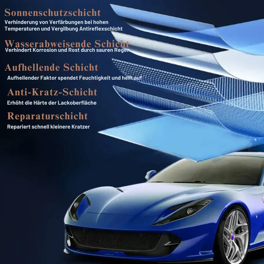 Sikunuo | Ceramic Spray Sealant for Long-lasting Paint PRedection