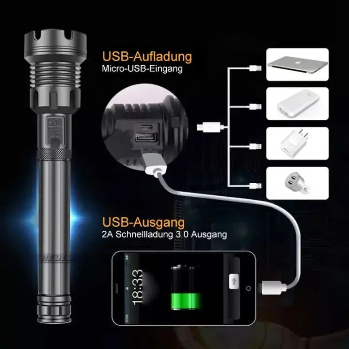 Sikunuo | LED flashlight with laser – rechargeable & robust