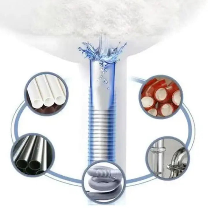 Sikunuo | Powerful Drain Cleaner – Removes Grease, Hair & Clogs