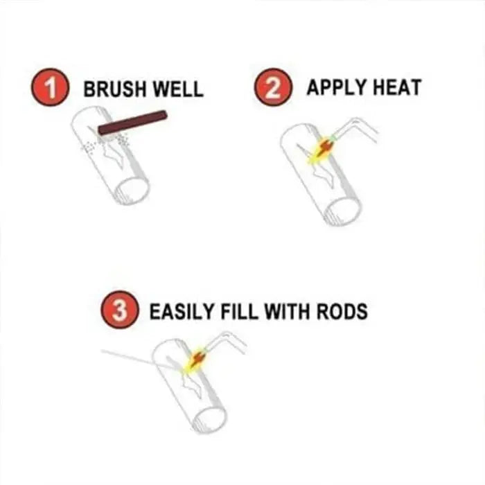 Sikunuo | Soldering rods with flux core – Connect metal without a welding machine