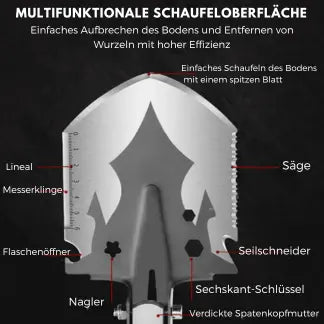 Sikunuo | Multifunctional Survival Tool Set