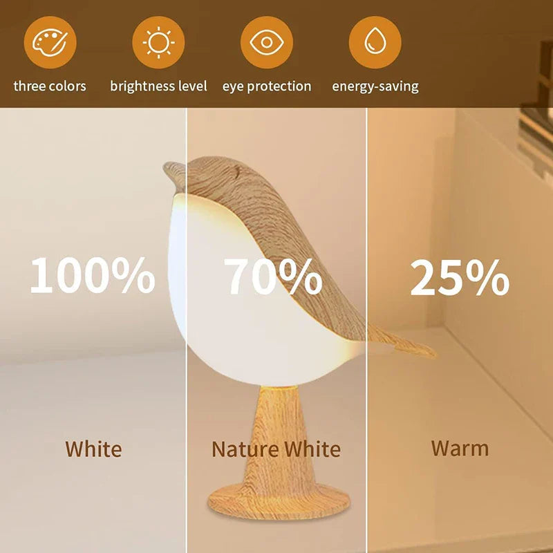 Sikunuo | Wooden Bird LED Touch-Switch Night Lamp