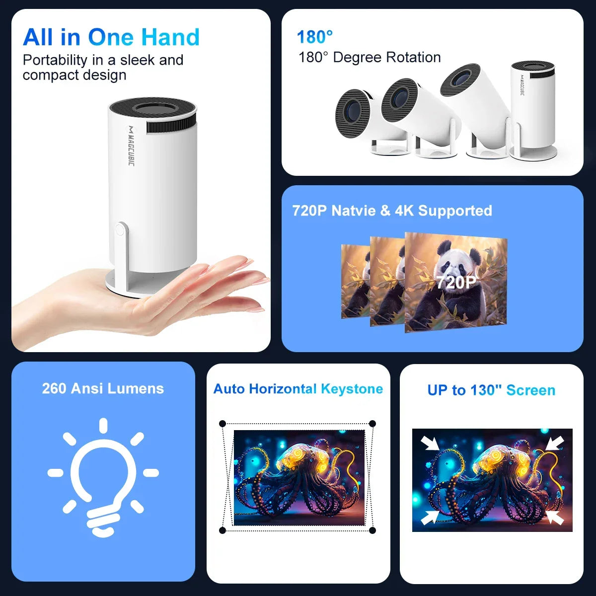 HY300 Pro Smart Mini Projector – Android 11 & 180° Flexible