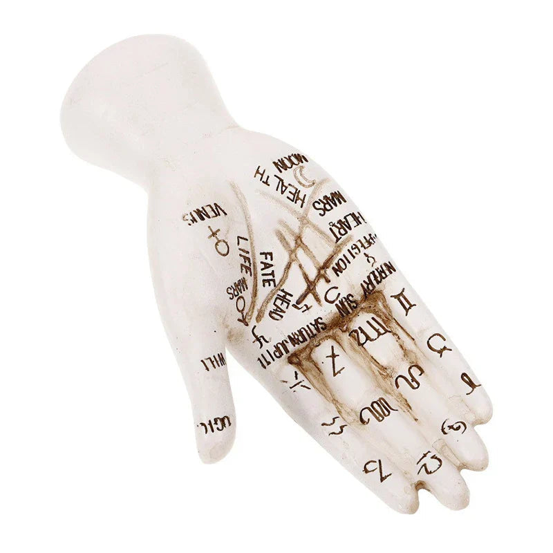 Sikunuo | Zodiac Symbols Mystic Palmistry Hand Sculpture