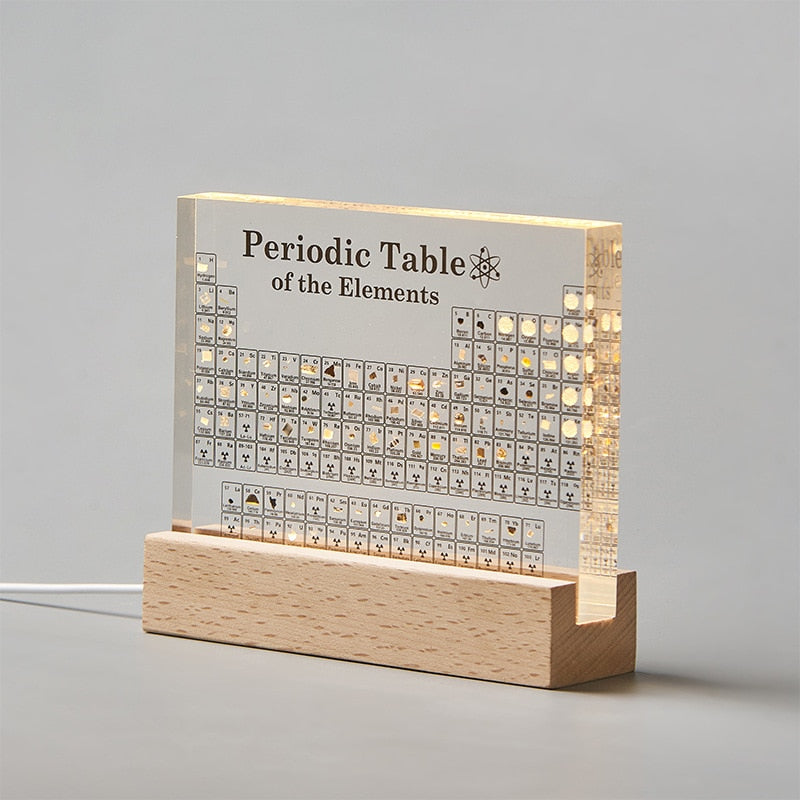 Sikunuo | Educational Acrylic Science Periodic Table Decor