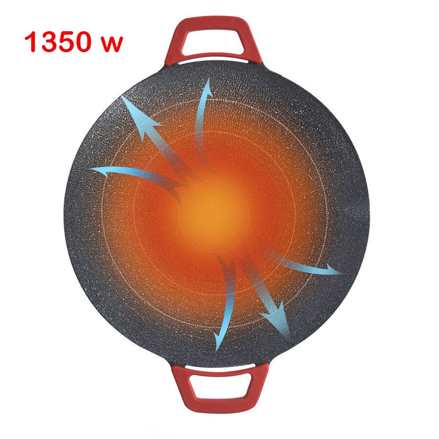 Sikunuo | Smokeless Non-stick Plate Electric Grill