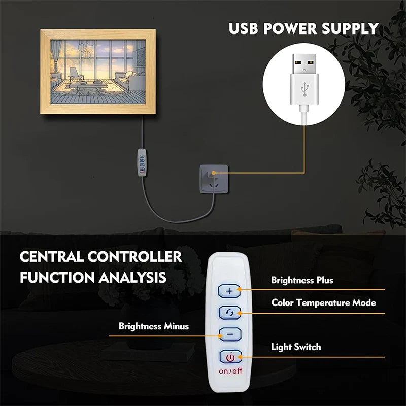 Sikunuo | Luminous Decorative Dimmable Artsy Led Light Painting