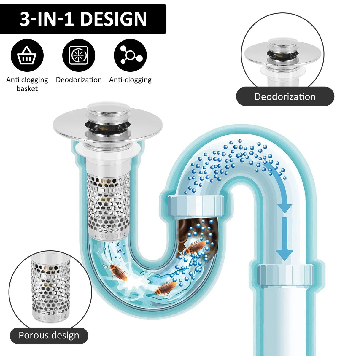 Sikunuo | Sink Drain Anti-Odor Hair Catcher Filter
