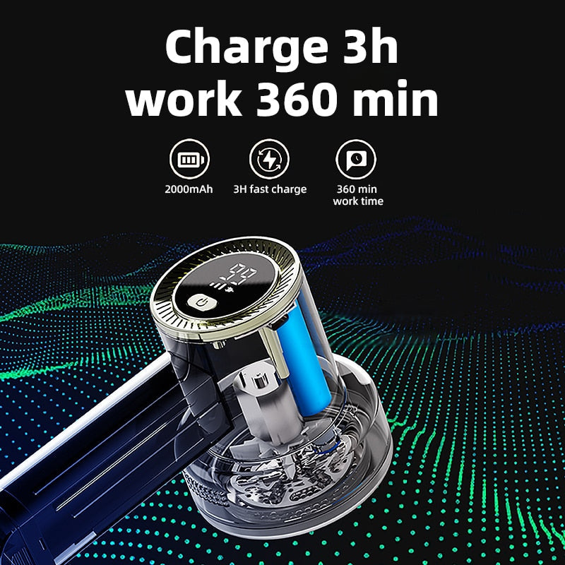 Sikunuo | 2in1 Digital Electric Fabric Lint Remover