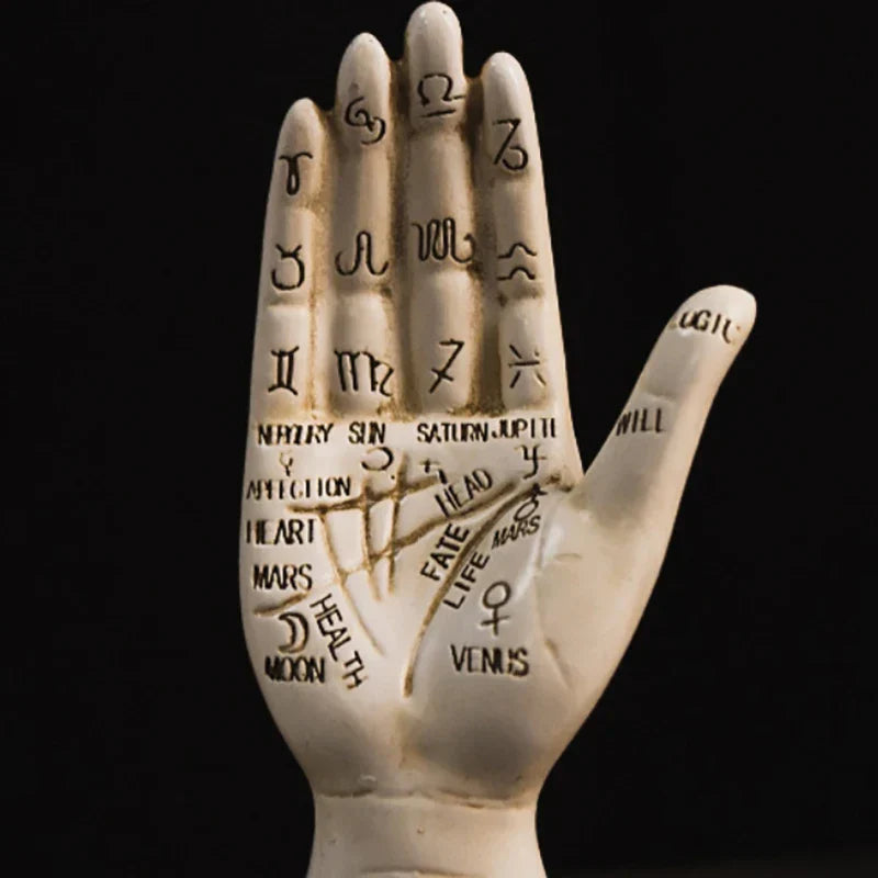 Sikunuo | Zodiac Symbols Mystic Palmistry Hand Sculpture