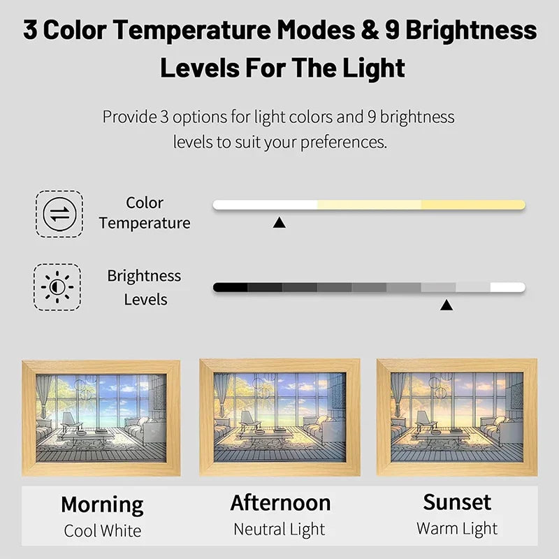 Sikunuo | Luminous Decorative Dimmable Artsy Led Light Painting