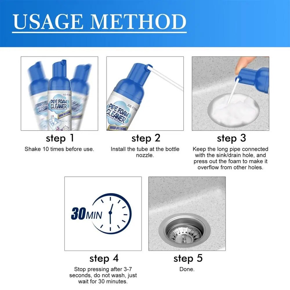 Sikunuo | Kitchen Guard Multi-Purpose Pipe Foam Cleaner Spray