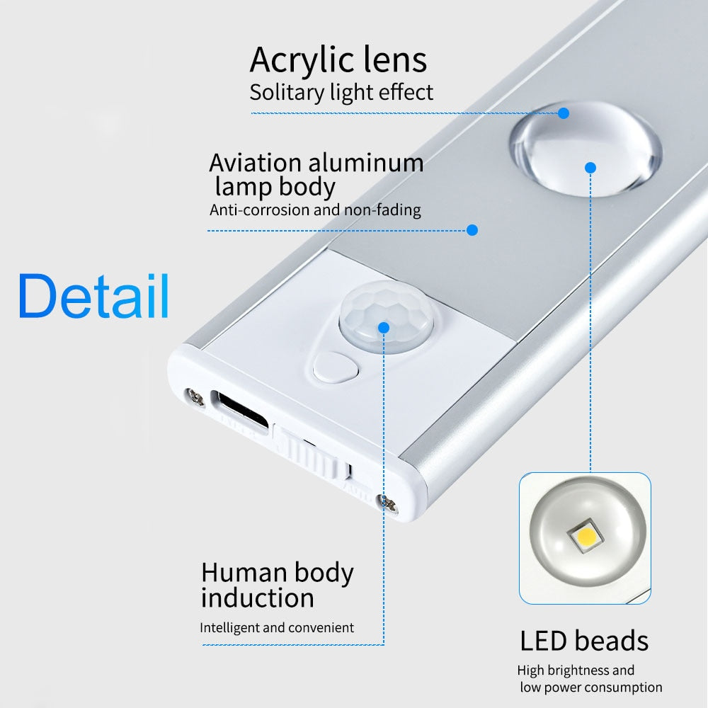 Sikunuo | Motion Sensor Cabinet USB Light