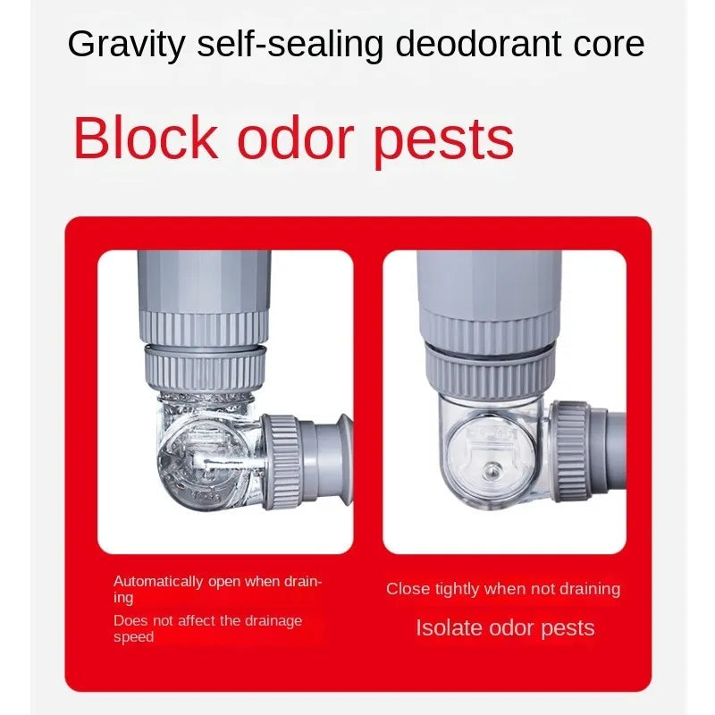 Sikunuo | 360 Drain Easy Universal Overflow Disposer Drain Kit