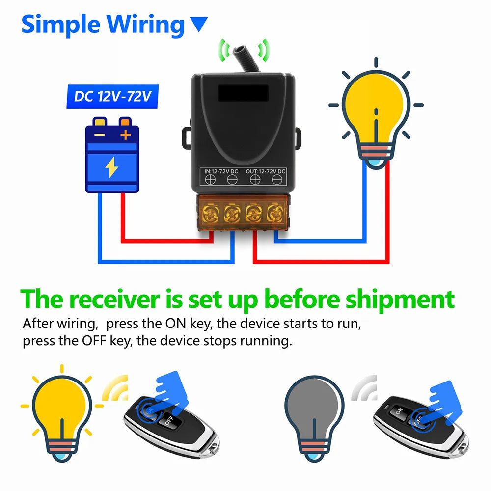 Sikunuo | Signal Receiver Wireless Remote Control Switch Relay