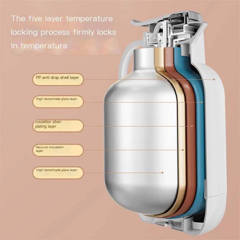 Sikunuo | Insulated Safe Large All Day Warm Water Bottle