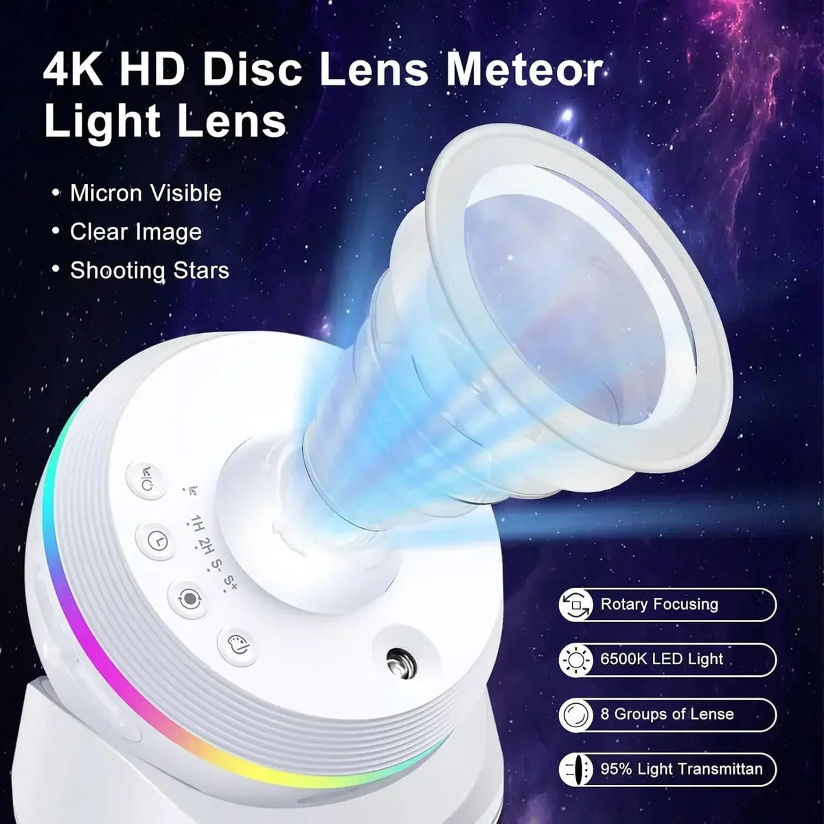Sikunuo | Deep Universe HD LED Projector