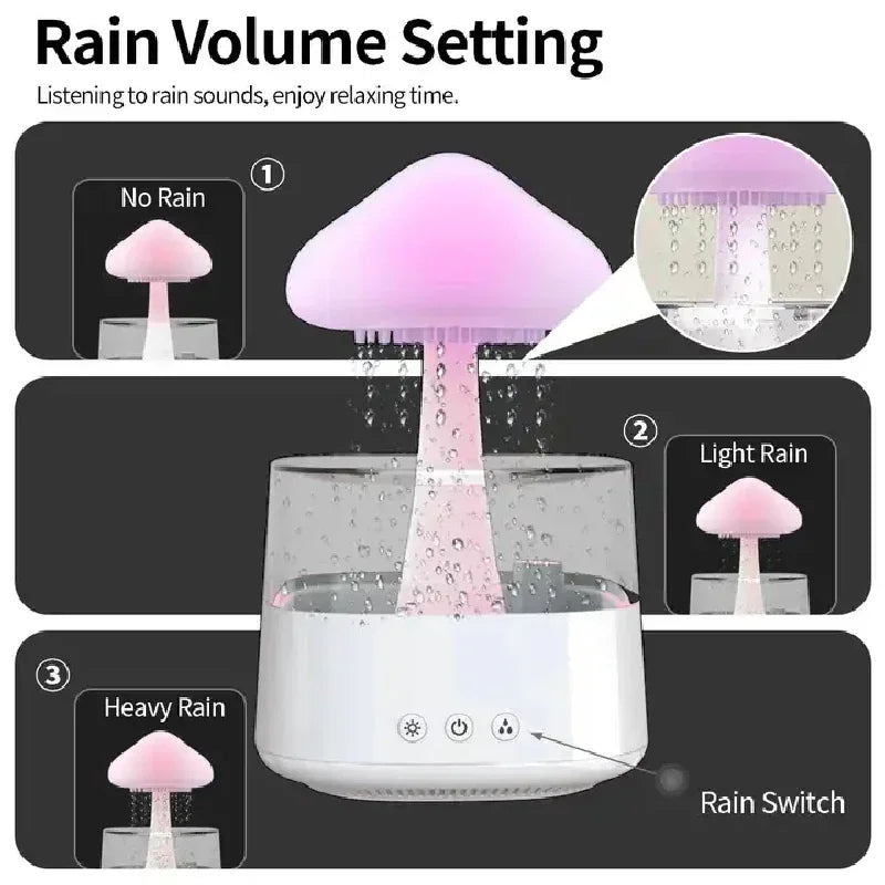 Sikunuo | Cloud Rain Forest Aromatherapy Humidifier Lamp