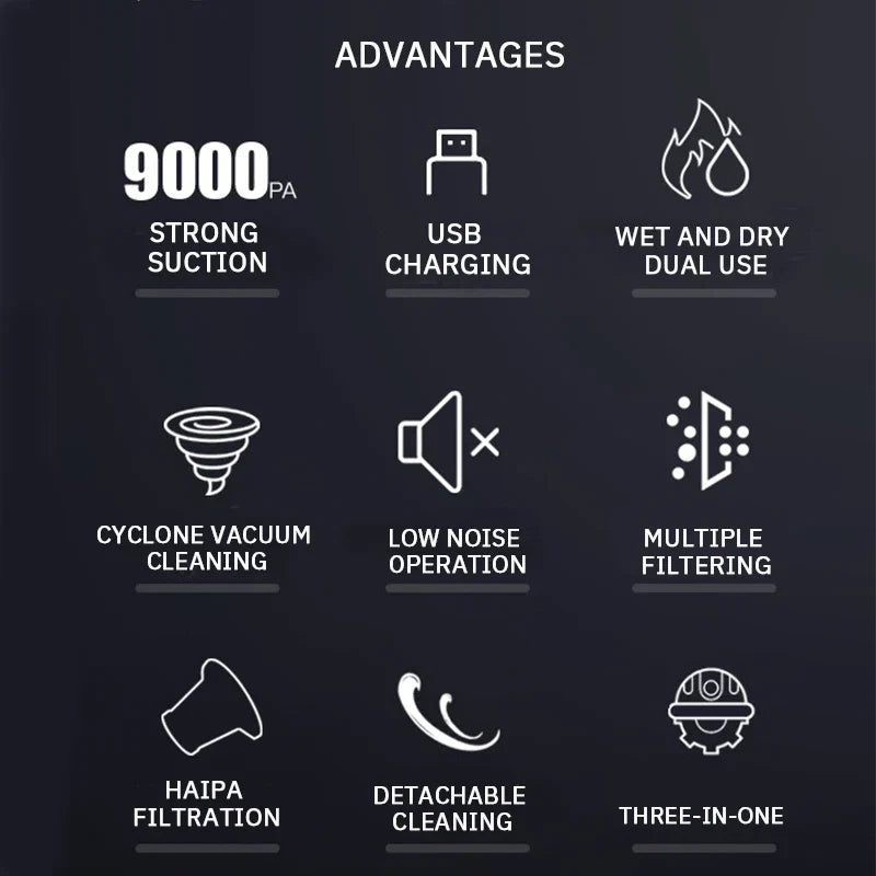 Sikunuo | 3in1 Strong Suction Wireless Handheld Vacuum Cleaner
