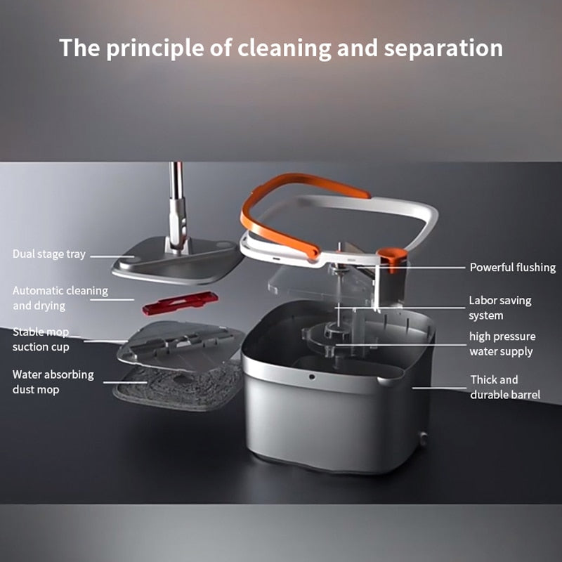 Sikunuo | Magic Self-Cleaning Nano Floor Mop