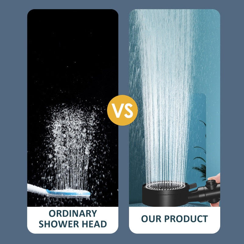Sikunuo | Adjustable Multi Mode High-Pressure Shower Head